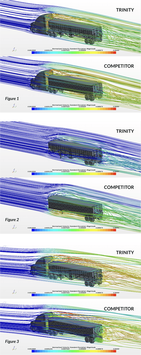 All_3_Aerodynamics-1 All_3_Aerodynamics-1